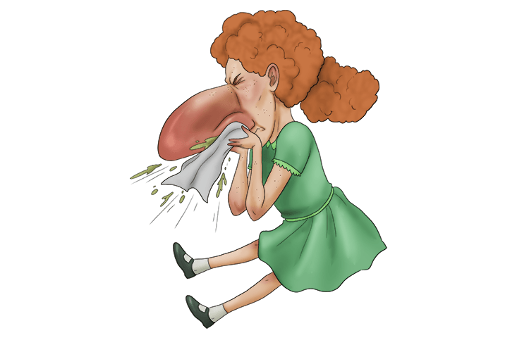 Movement: See them blow their nose.